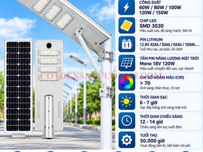 Thông số kỹ thuật đèn đường LED NLMT LNC-115